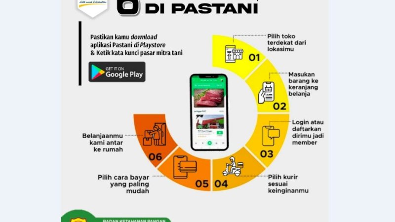 Aplikasi PasTani Mudahkan Masyarakat Mengakses Pangan