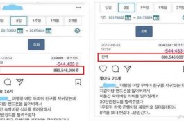 Pria Korea Ini Pinjamkan Duit Rp3,5 Juta kepada Turis Dubai, Malah Dikembalikan Rp9,5 Miliar