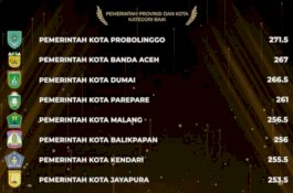 Pemkot Parepare Diganjar Anugerah Meritokrasi 2021 Kategori Baik