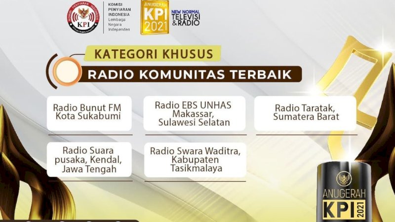 EBS FM Unhas Satu-Satunya Radio Kampus Masuk Nominasi Radio Komunitas Terbaik KPI
