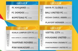 Hasil Undian Piala AFC Cup 2022: PSM Makassar Hadapi Klub Malaysia, Singapura, dan Myanmar