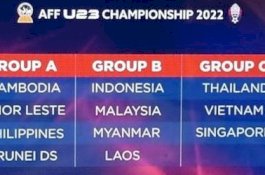 Jadwal Lengkap Timnas Indonesia pada Piala AFF U-23 2022