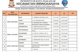 Menuju 100 % Vaksinasi, Camat Biringkanaya Jadwalkan 11 Kelurahan Minggu Ini