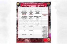 Polisi Identifikasi 17 Korban Tewas Bentrok Sorong, Ada Asal Makassar dan Palopo