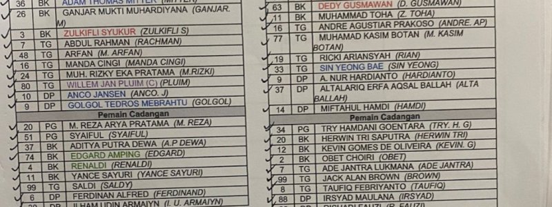 Lawan Persita, PSM Makassar Duetkan Anco Jansen-Golgol Mebrahtu Dilini Depan