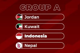 Hasil Drawing Kualifikasi Piala Asia 2023: Indonesia Gabung Grup A, Hadapi Yordania dan Kuwait