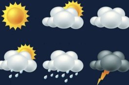 Prakiraan BMKG Sabtu 7 Mei: Potensi Hujan Lebat di Sejumlah Daerah