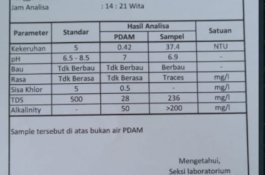 Dituduh Warga sebagai penyebab Genangan di Antang, Begini cara PDAM Makassar Membuktikan Kebenaran