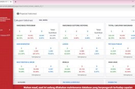 Koordinator Posko Covid-19 Barru: Banyak Data Vaksin 2 Warga Drop Out