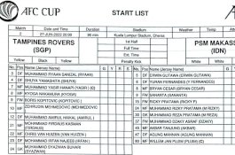 PSM vs Tampines Rovers: Susunan Pemain dan Link Live Streaming
