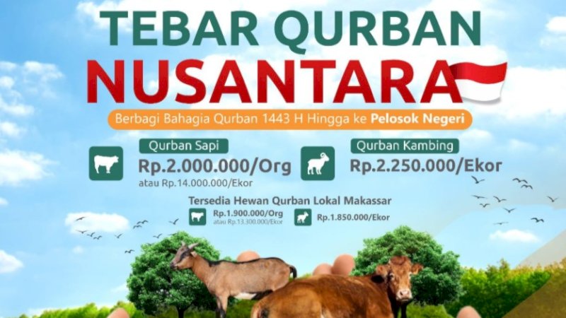 Tebar Qurban Nusantara adalah salah satu program unggulan WIZ tiap menyambut Idulkurban. 