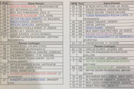 Susunan Pemain RANS Nusantara Vs PSM Makassar