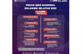 Pekan QRIS Nasional Dilaksanakan Serentak, Termasuk Sulsel