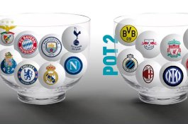 Inilah 16 Tim yang Lolos ke Babak 16 Besar Liga Champions 2022/2023