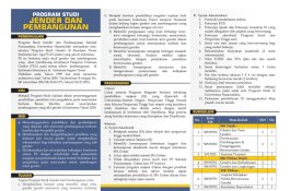 Pascasarjana UNHAS Buka Pendaftaran untuk Program Studi Gender dan Pembangunan