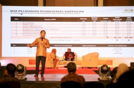 Survei CRC: 79,3 Persen Masyarakat Makassar Puas Kinerja Danny-Fatma