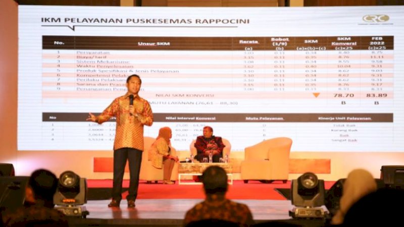 Direktur Eksekutif Celebes Research Center (CRC), Herman Heizer, saat memaparkan hasil survei pada Refleksi Akhir Tahun 2022 di Hotel Four Points by Sheraton, Jalan Andi Djemma, Makassar, Rabu (28/12/2022) malam.
