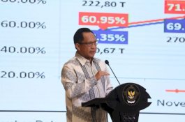 Kemendagri: Realisasi APBD 2022 Nasional Meningkat, Rata-Rata 97,51 Persen