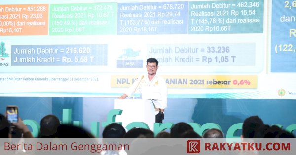 Mentan SYL Gairahkan Star Up dan Petani Milenial Memajukan Pertanian Presisi