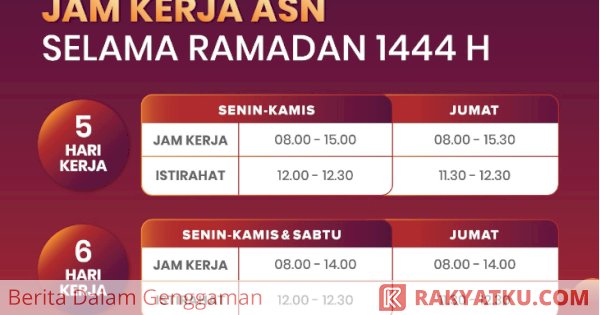 Inilah Jam Kerja ASN Selama Ramadan 1444 H