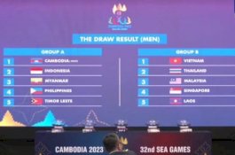 Terhindar dari Grup Neraka, Ini Lawan Timnas Indonesia U-22 di SEA Games 2023