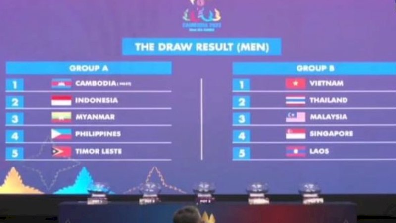 Terhindar dari Grup Neraka, Ini Lawan Timnas Indonesia U-22 di SEA Games 2023