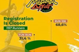 Pendaftaran Ditutup, 1.157 Peserta Siap Berpartisipasi di Masamba Run 10K dan Fun Run