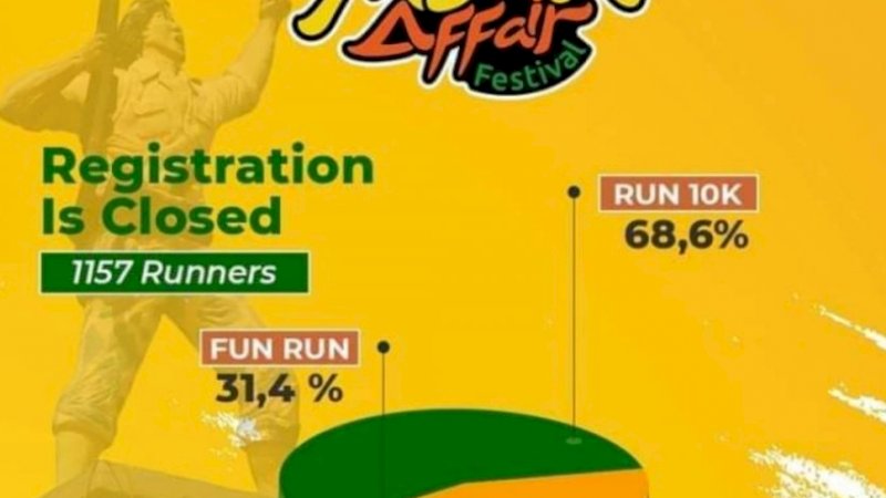 Pendaftaran Ditutup, 1.157 Peserta Siap Berpartisipasi di Masamba Run 10K dan Fun Run