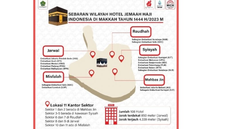 Infografis sebaran wilayah hotel jemaah haji Indonesia di Makkah tahun 1444H/2023M. (Infografis: Amnia/MCH2023)