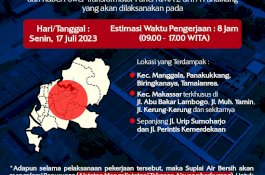 Pengumuman PDAM Makassar! Penurunan Tekanan Air Selama Pengerjaan Pipa KIMA 2