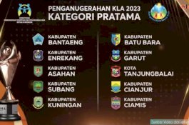 Kabupaten Enrekang Raih Penghargaan KLA 2023