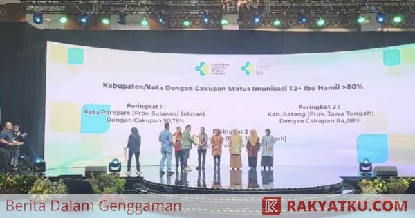 Kota Parepare Meraih Penghargaan Peringkat 1 Nasional di Bidang Kesehatan