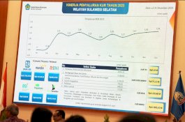 Semester Pertama Tahun Ini, OJK Target Penyaluran KUR Rp15 Triliun di Sulsel*