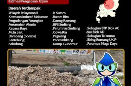 PDAM Lakukan Pekerjaan Koneksi Pipa Jalur Kima-Tallasa Citty