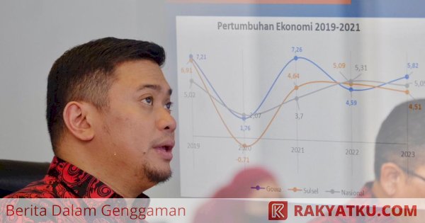 Bupati Gowa Harap Nilai SAKIP Naik ke BB