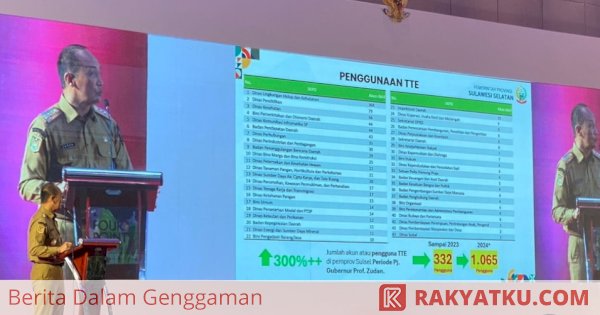 Di Era Kepemimpinan Pj Gubernur Prof Zudan, Pemanfaatan Tanda Tangan Elektronik Meningkat Pesat