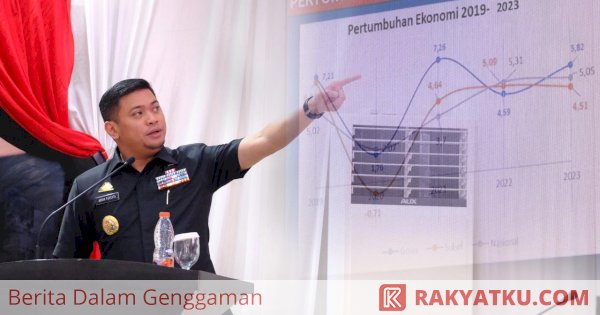 Tujuh Fraksi DPRD Setuju RAPBD 2025 Gowa Segera Dibahas