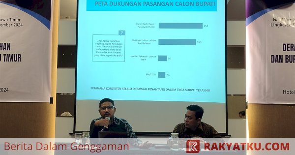 Hasil Survei Terbaru LSI Pilkada Lutim, Ibas - Puspa Unggul 45,1 %