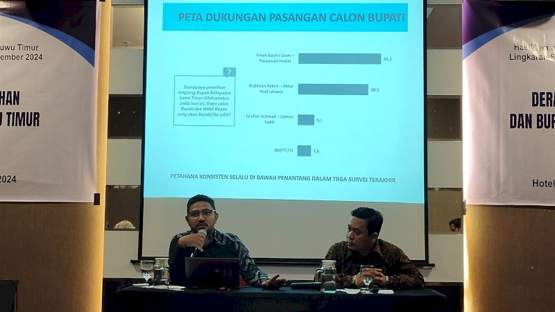 Peneliti Senior LSI Denny JA, Ikrama Masloman saat memaparkan hasil survei. (Dok Rakyatku)