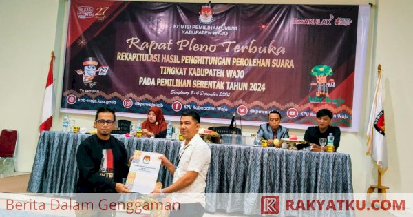 Hasil Penghitungan Suara Pilkada Serentak 2024 di Kabupaten Wajo