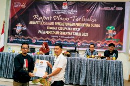 Hasil Penghitungan Suara Pilkada Serentak 2024 di Kabupaten Wajo