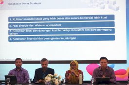 XL Axiata dan Smartfren Umumkan Merger Strategis Bernilai IDR 104 Triliun (~US$6,5 Miliar)