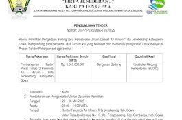 Pengumuman Tender Pembangunan Kantor Pusat Tahap 2 Perumda Tirta Jeneberang