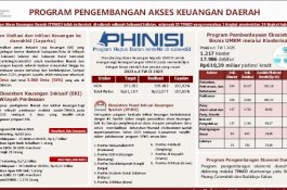 Dukung Ekonomi Rakyat, OJK Sulselbar Dorong UMKM Lewat Literasi dan Akses Keuangan