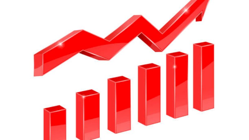 Otoritas Jasa Keuangan (OJK) Sulawesi Selatan dan Sulawesi Barat (Sulselbar), total aset perbankan di wilayah ini mencapai Rp200,37 triliun, tumbuh 5,59 persen (year-on-year) dibandingkan periode yang sama tahun lalu.