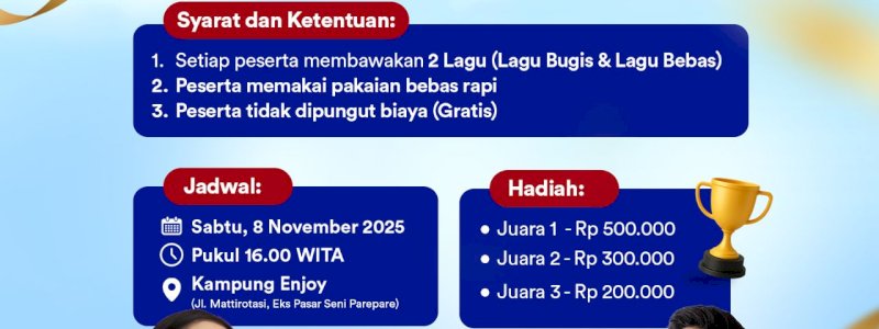 Kampung Enjoy Jadi Ruang Baru UMKM Parepare Bangkit