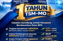 Setahun Kepemimpinan TSM-MO: Data BPS Menguat, Realisasi 18 Program Mulai Terlihat