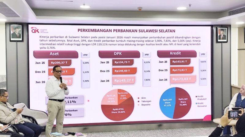 Kepala OJK Sulselbar Moch. Muchlasin