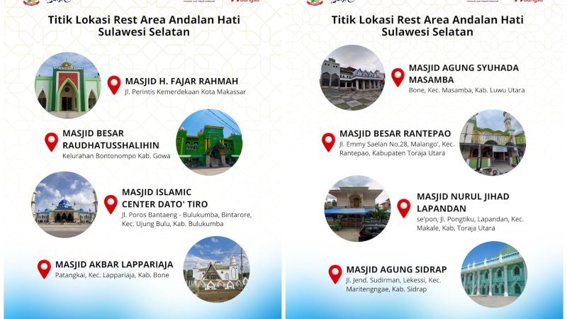 Pemprov Sulsel Siapkan Takjil Gratis di Rest Area Berbasis Masjid Selama Arus Mudik