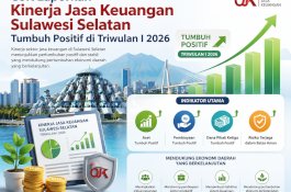 OJK Laporkan Kinerja Jasa Keuangan Sulawesi Selatan Tumbuh Positif di Triwulan I 2026